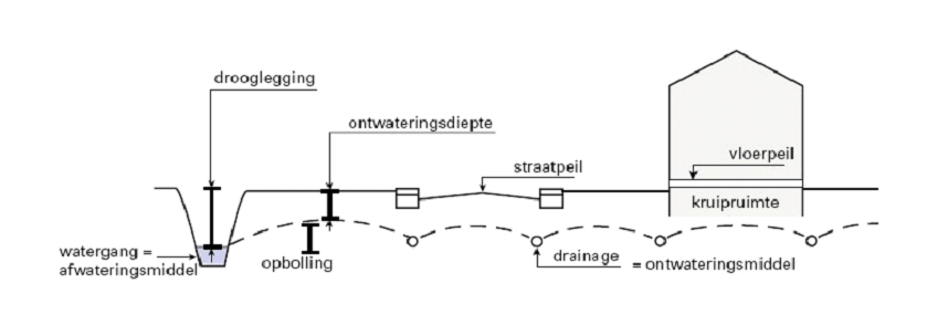 afbeelding "i_NL.IMRO.0014.BP527Europapar2013-vg01_0026.png"