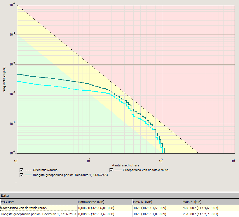 afbeelding "i_NL.IMRO.0014.BP532OranjeNoorder-vg01_0044.png"