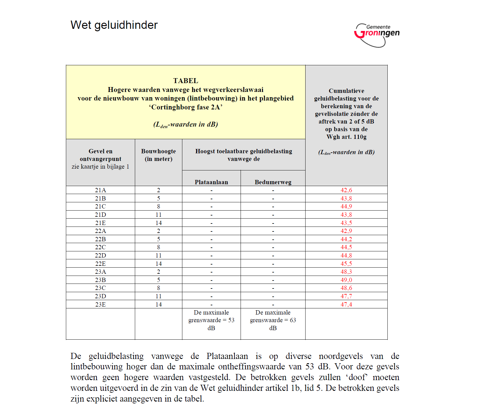 afbeelding "i_NL.IMRO.0014.BP533Cortinghborg2-vg01_0015.png"