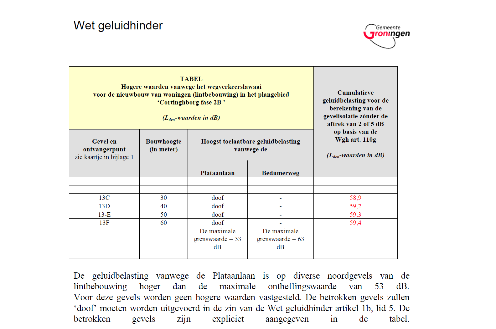 afbeelding "i_NL.IMRO.0014.BP533Cortinghborg2-vg01_0017.png"