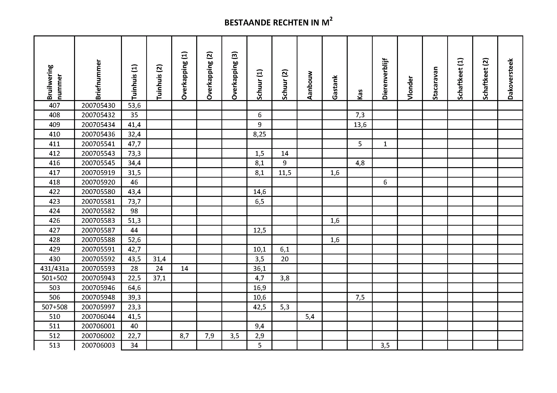 afbeelding "i_NL.IMRO.0014.BP538Bruilweering-vg01_0030.png"