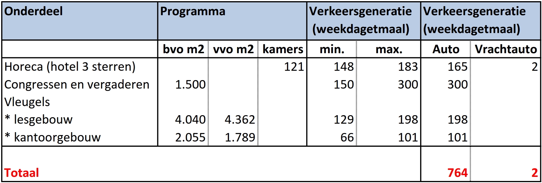 afbeelding "i_NL.IMRO.0014.BP545NOhoekHoornM-vg02_0015.jpg"