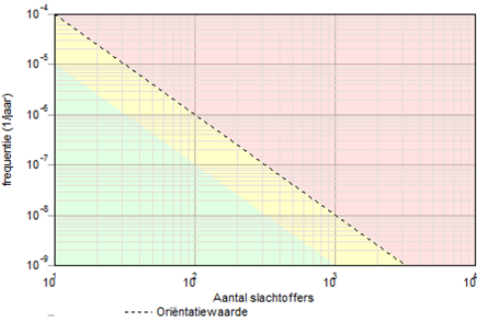 afbeelding "i_NL.IMRO.0014.BP555ZernikeCampus-vg01_0030.png"