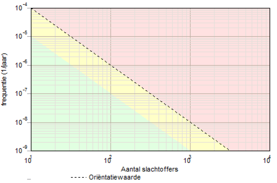 afbeelding "i_NL.IMRO.0014.BP555ZernikeCampus-vg01_0031.png"