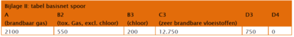 afbeelding "i_NL.IMRO.0014.BP555ZernikeCampus-vg01_0032.png"