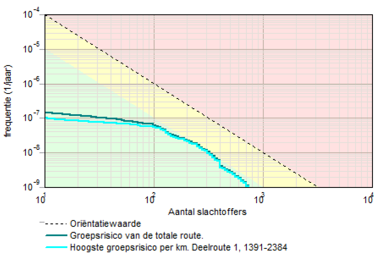 afbeelding "i_NL.IMRO.0014.BP555ZernikeCampus-vg01_0033.png"