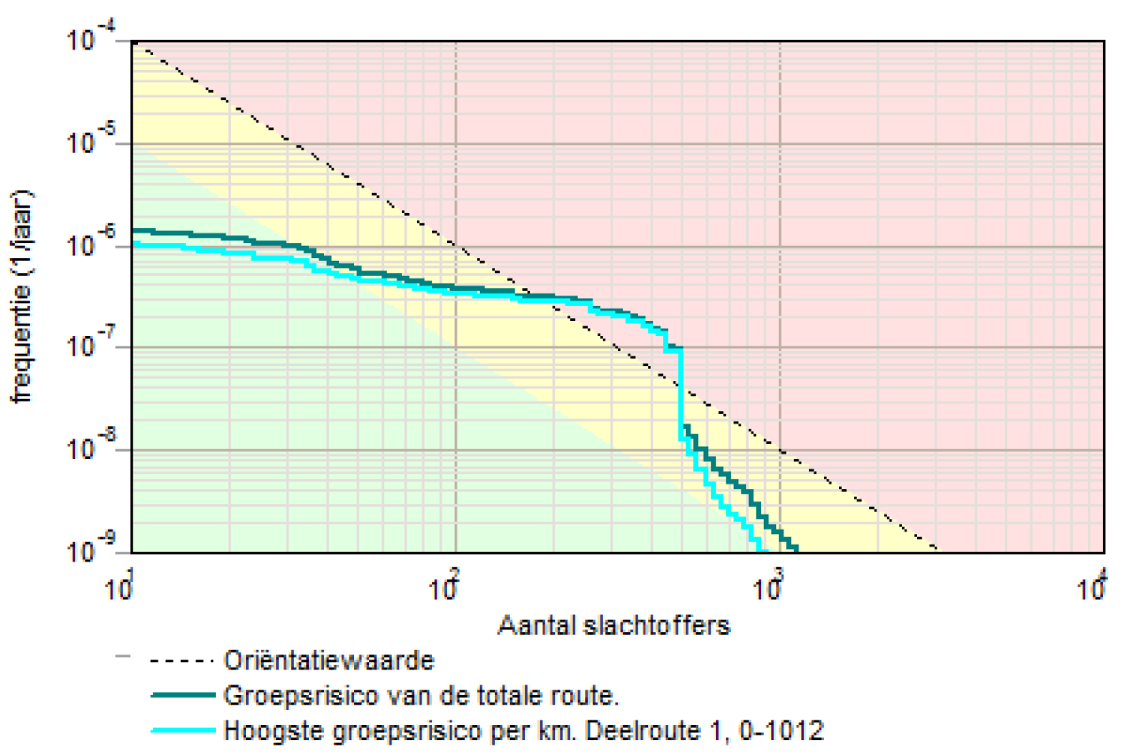 afbeelding "i_NL.IMRO.0014.BP555ZernikeCampus-vg01_0039.png"