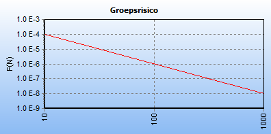 afbeelding "i_NL.IMRO.0014.BP555ZernikeCampus-vg01_0046.png"