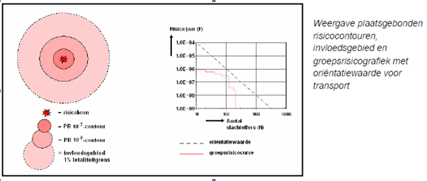 afbeelding "i_NL.IMRO.0014.BP562HoogkrkZd2016-vg01_0057.png"