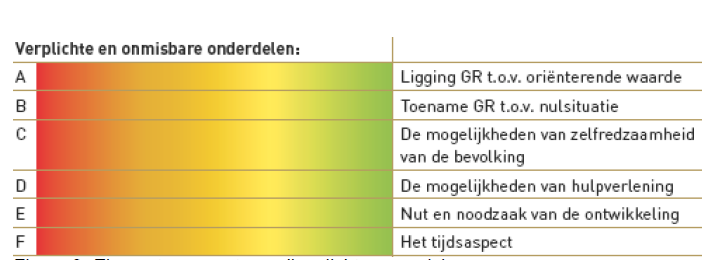 afbeelding "i_NL.IMRO.0014.BP562HoogkrkZd2016-vg01_0058.png"