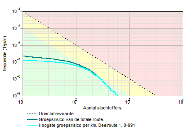 afbeelding "i_NL.IMRO.0014.BP562HoogkrkZd2016-vg01_0061.png"