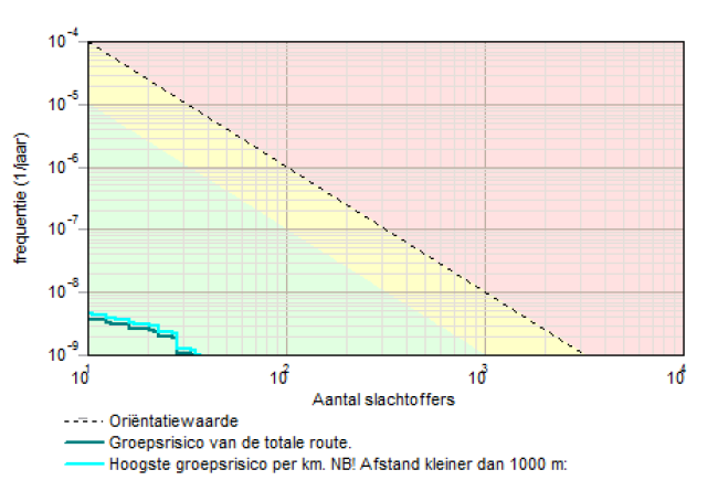 afbeelding "i_NL.IMRO.0014.BP562HoogkrkZd2016-vg01_0063.png"