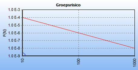 afbeelding "i_NL.IMRO.0014.BP562HoogkrkZd2016-vg01_0068.png"