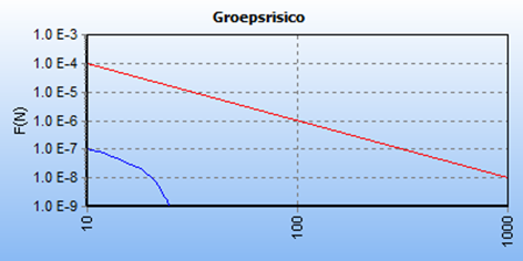 afbeelding "i_NL.IMRO.0014.BP562HoogkrkZd2016-vg01_0070.png"