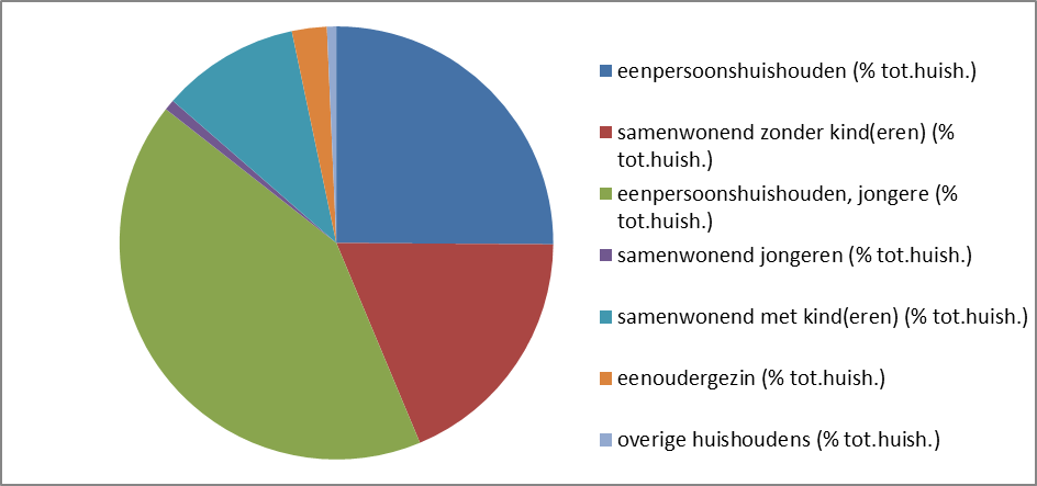 afbeelding "i_NL.IMRO.0014.BP569MeeuwBrink17-vg01_0014.png"