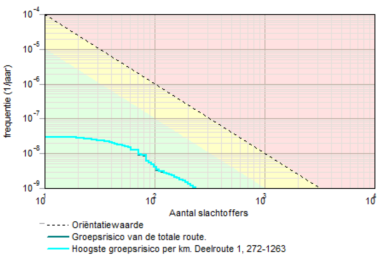 afbeelding "i_NL.IMRO.0014.BP573BedrtReitdiep-vg01_0013.png"