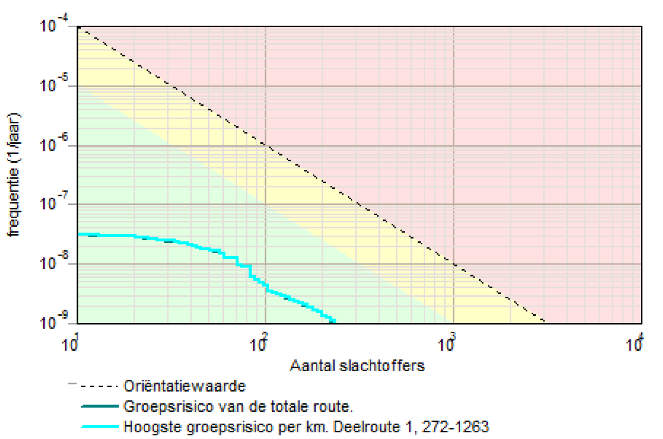 afbeelding "i_NL.IMRO.0014.BP573BedrtReitdiep-vg01_0014.png"