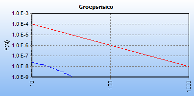 afbeelding "i_NL.IMRO.0014.BP573BedrtReitdiep-vg01_0017.png"