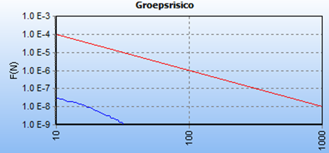 afbeelding "i_NL.IMRO.0014.BP573BedrtReitdiep-vg01_0019.png"