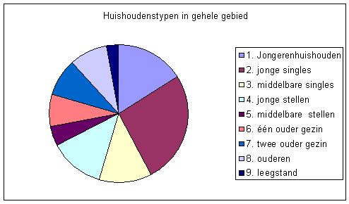 afbeelding "i_NL.IMRO.0014.BP578KorrwHoogteGV-gv02_0014.jpg"