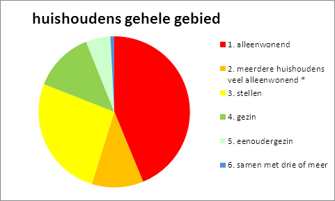 afbeelding "i_NL.IMRO.0014.BP584OranjeNplbGV-gv02_0024.png"