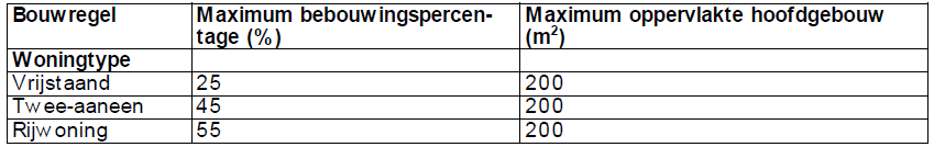 afbeelding "i_NL.IMRO.0014.BP591HerzBestRegW2-vg01_0007.png"