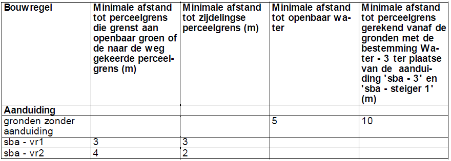 afbeelding "i_NL.IMRO.0014.BP591HerzBestRegW2-vg01_0008.png"