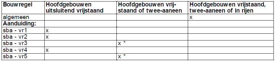 afbeelding "i_NL.IMRO.0014.BP591HerzBestRegW2-vg01_0010.png"