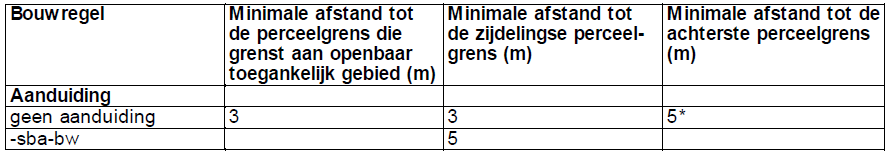 afbeelding "i_NL.IMRO.0014.BP591HerzBestRegW2-vg01_0012.png"