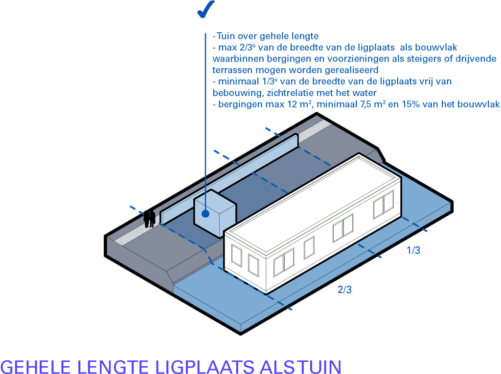 afbeelding "i_NL.IMRO.0014.BP592OpnbVaarw2019-vg01_0017.png"