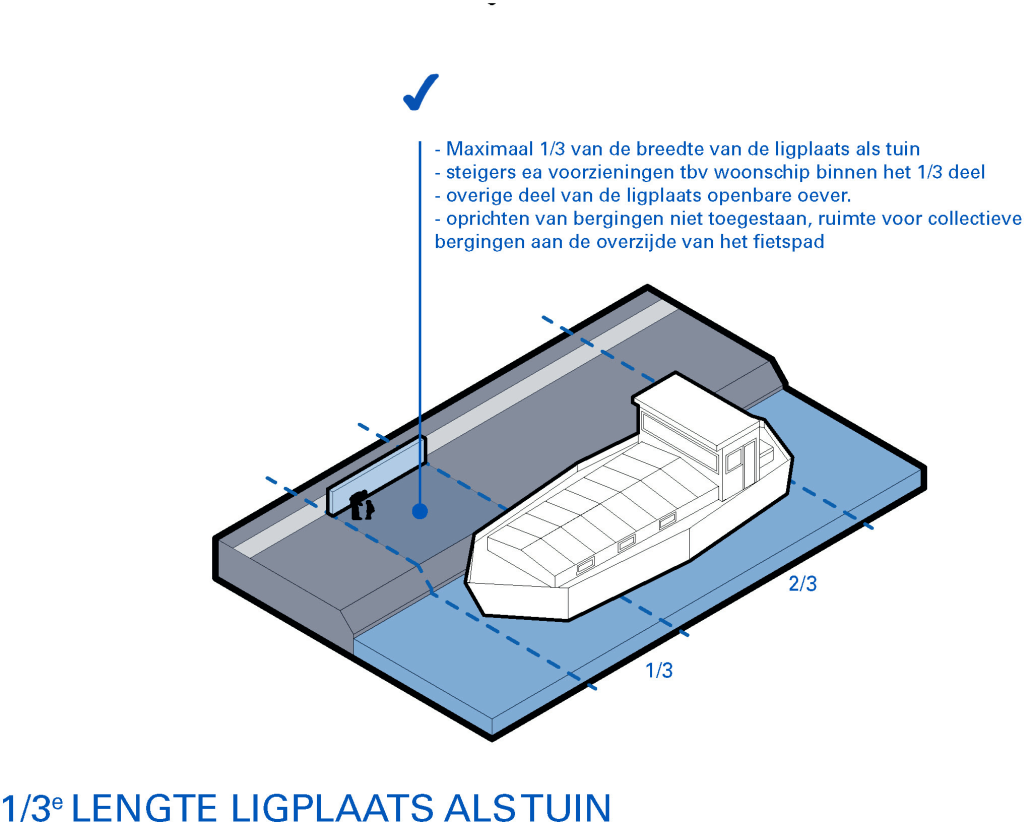 afbeelding "i_NL.IMRO.0014.BP592OpnbVaarw2019-vg01_0018.png"