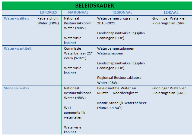 afbeelding "i_NL.IMRO.0014.BP614TerBorchlaan1-vg01_0008.png"