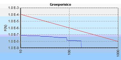 afbeelding "i_NL.IMRO.0014.BP641Reitdiep12GV-gv01_0031.jpg"