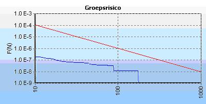 afbeelding "i_NL.IMRO.0014.BP641Reitdiep12GV-gv01_0032.jpg"