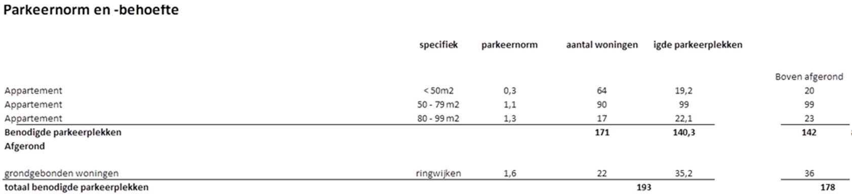 afbeelding "i_NL.IMRO.0014.UP003vHeemskerck-vg03_0010.jpg"