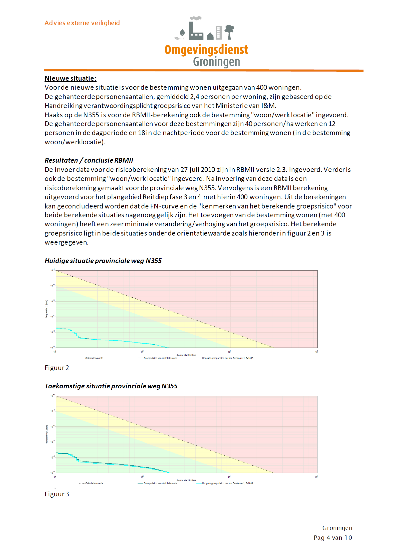 afbeelding "i_NL.IMRO.0014.UP550Reitdiep2015-vg01_0015.png"