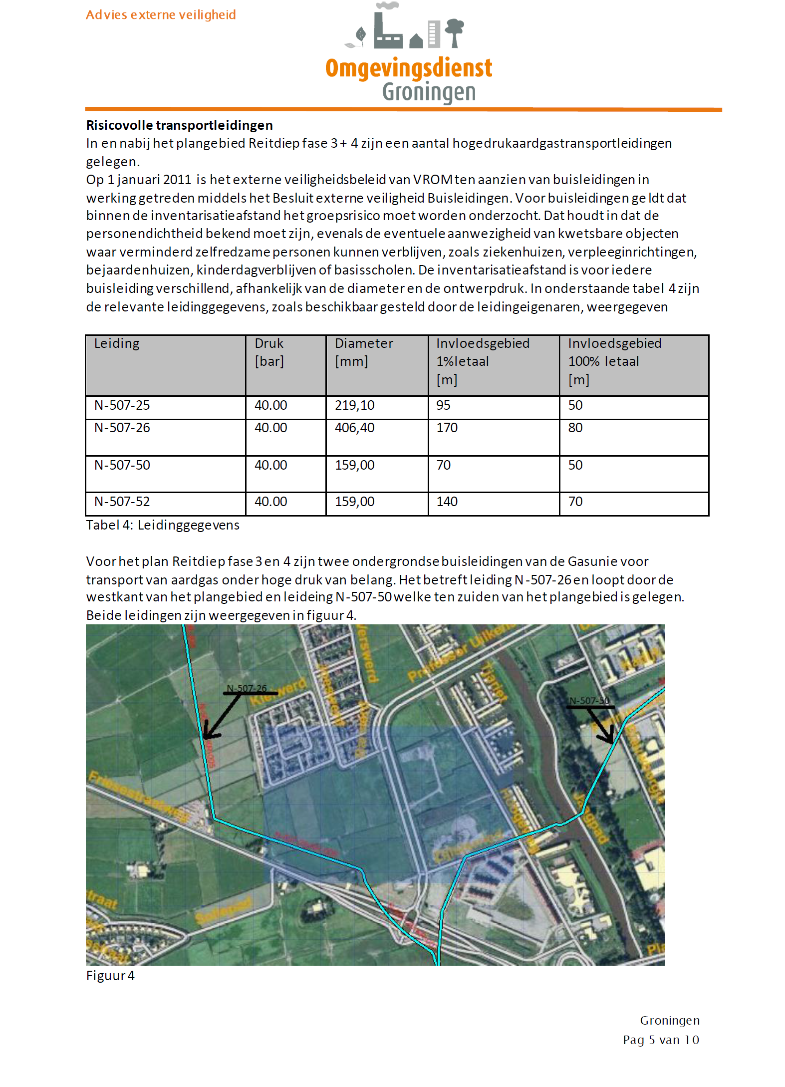 afbeelding "i_NL.IMRO.0014.UP550Reitdiep2015-vg01_0016.png"