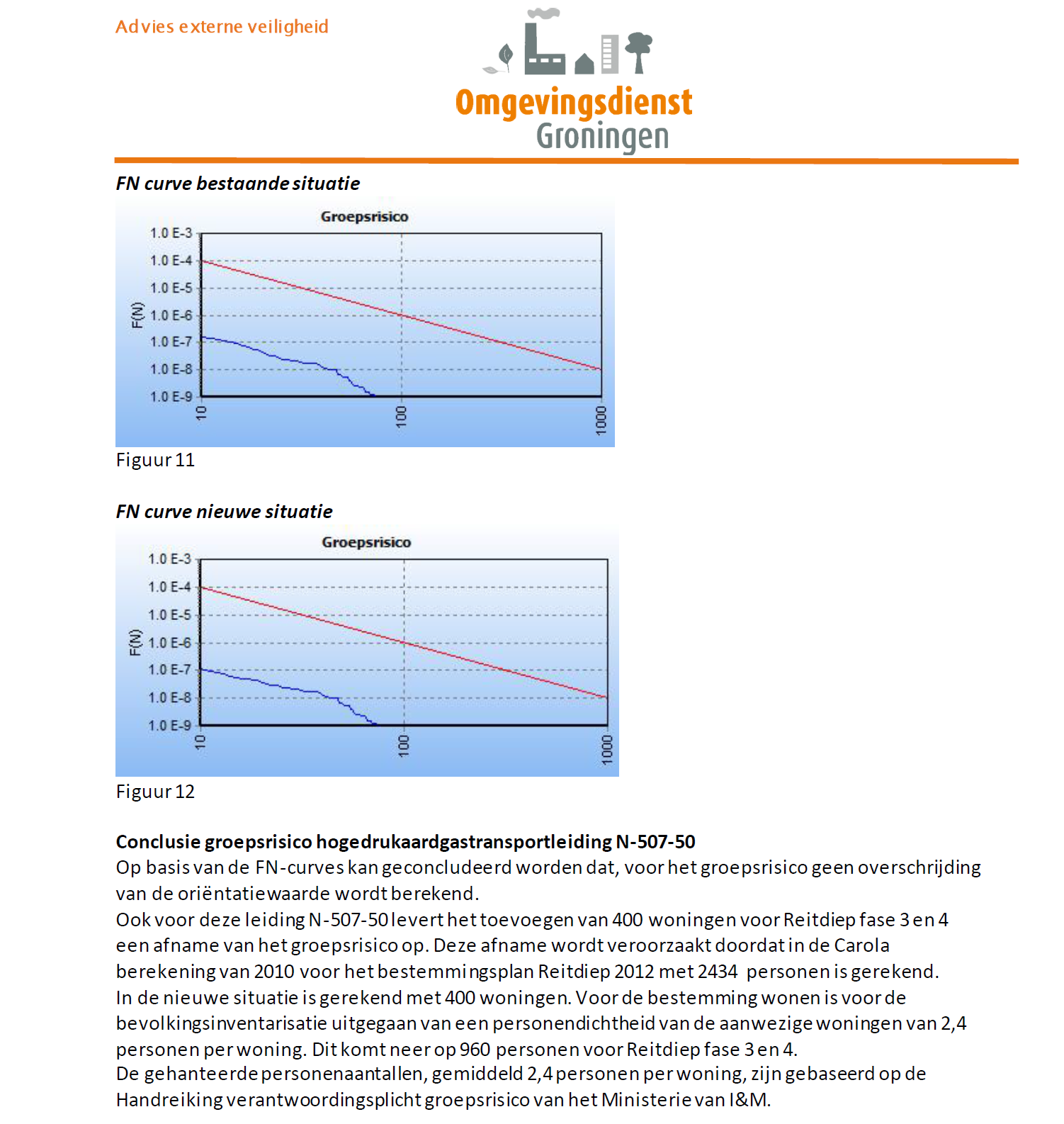 afbeelding "i_NL.IMRO.0014.UP659Reitdp2015GV-gv01_0021.png"