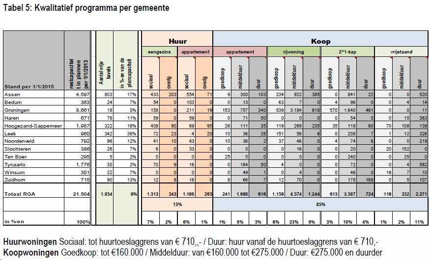 afbeelding "i_NL.IMRO.0017.BPHS16INBR-VA01_0012.png"