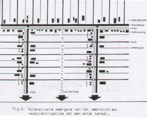 afbeelding "i_NL.IMRO.0018.BP090Buitengebied-31va_0023.jpg"