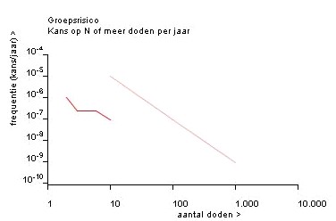 afbeelding "i_NL.IMRO.0018.BP090Buitengebied-31va_0047.jpg"