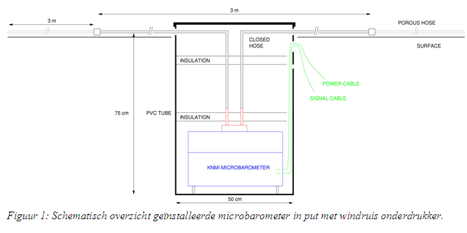 afbeelding "i_NL.IMRO.0018.BP095-30va_0015.png"