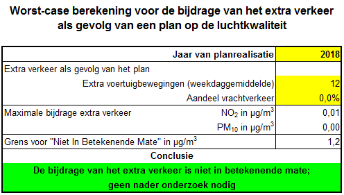 afbeelding "i_NL.IMRO.0024.00BA0016-VG01_0007.png"