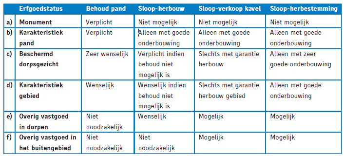 afbeelding "i_NL.IMRO.0024.00BP1002-VG01_0002.png"