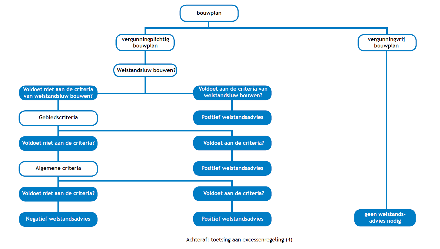 afbeelding "i_NL.IMRO.0024.00BP1004-VG01_0001.png"