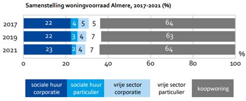 afbeelding "i_NL.IMRO.0034.BP1A08-vg01_0019.jpg"