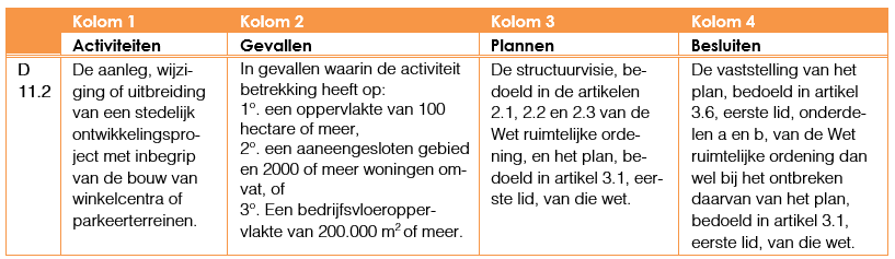 afbeelding "i_NL.IMRO.0034.BP1A09-vg01_0004.png"