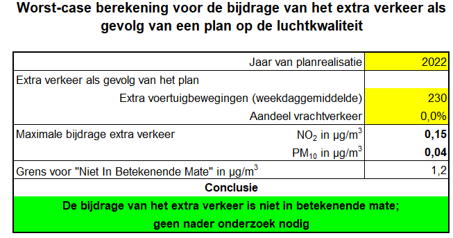 afbeelding "i_NL.IMRO.0034.BP1A09-vg01_0009.png"