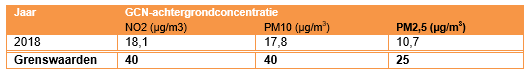 afbeelding "i_NL.IMRO.0034.BP1A10-vg01_0010.png"