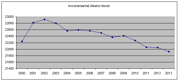 afbeelding "i_NL.IMRO.0034.BP1ELMN01-vg02_0006.png"